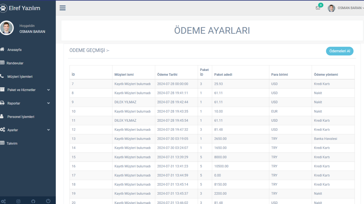 Dramatic black and white portrait of elderly man with strong facial features